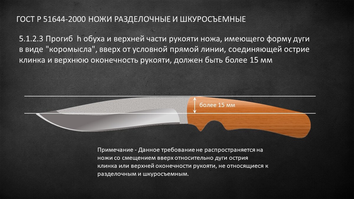 Сталь 9ХС для изготовления ножей