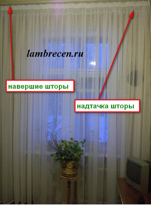 Курс пошива штор в Москве — учебный центр Марианна