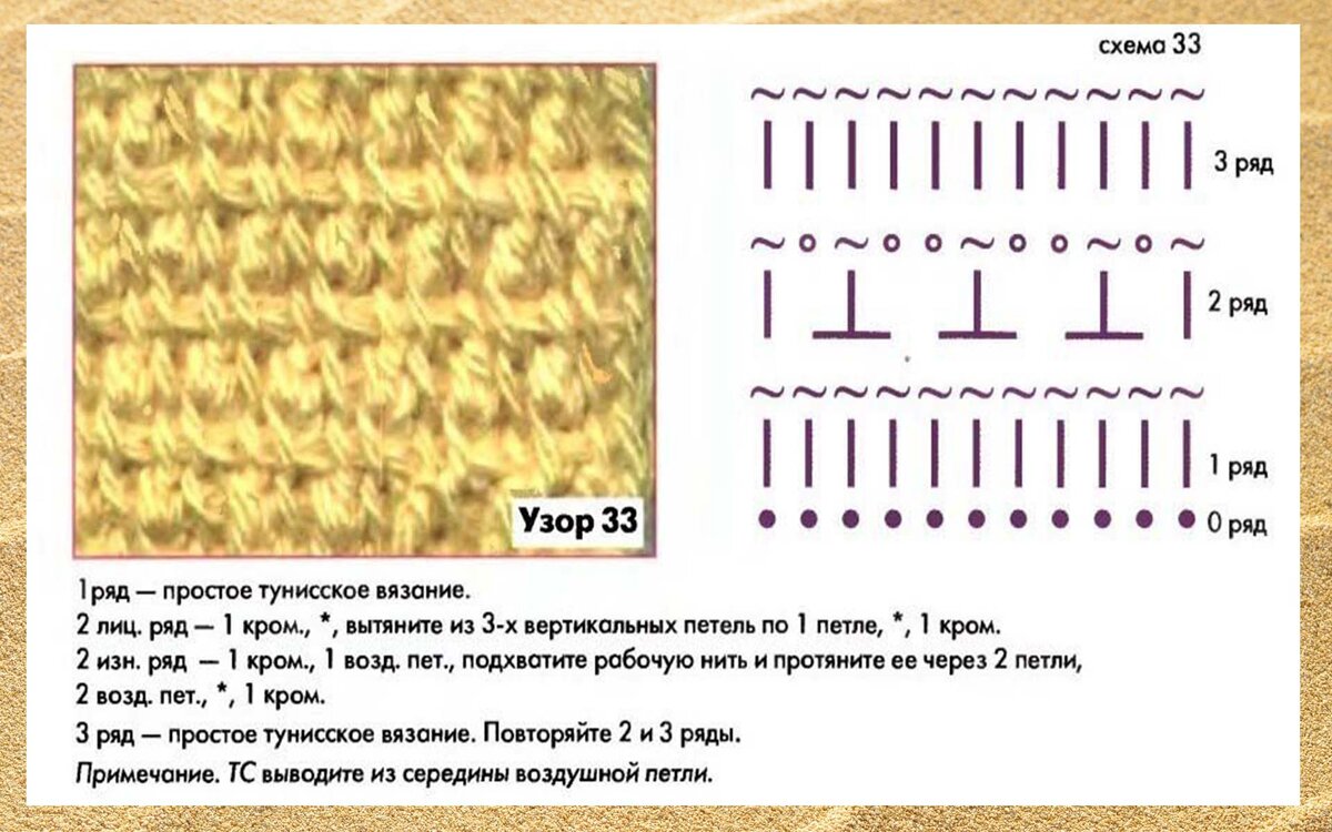 Тунисское вязание крючком. Основы вязания. Схемы с образцами