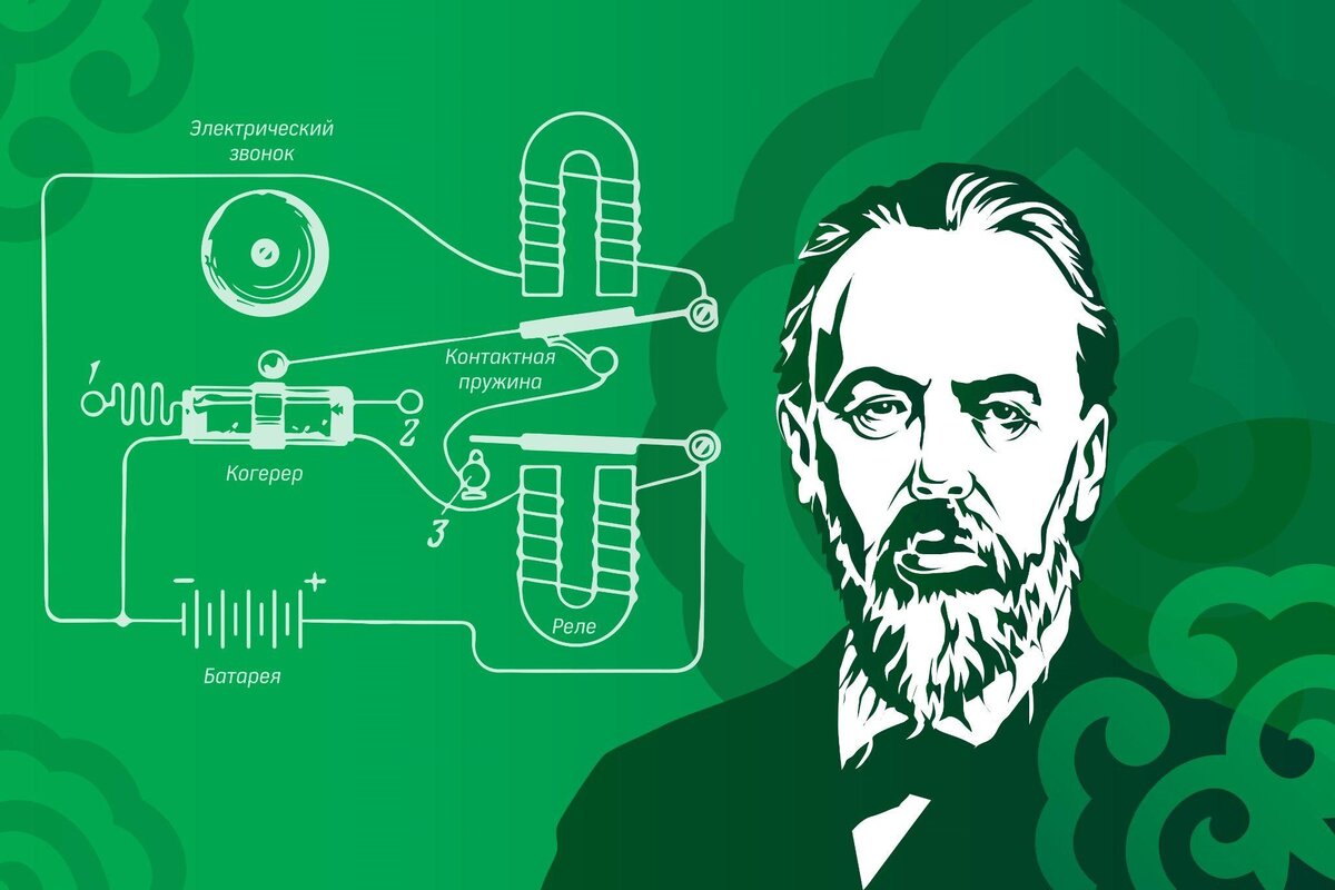 Руны рунава и веля. Став радио. Рунический став антивампир. Вопросы про радио. Став радио.