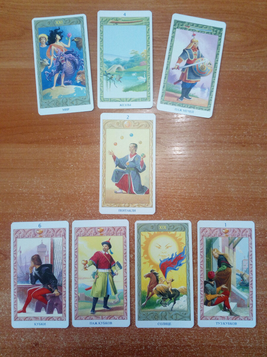 Таро Марко Поло