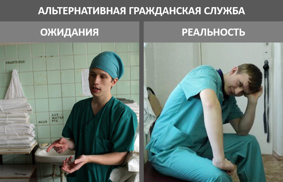 Об альтернативной гражданской службе. Альтернативная Гражданская служба. Альтернативная служба картинки. Альтернативная Гражданская служба профессии.