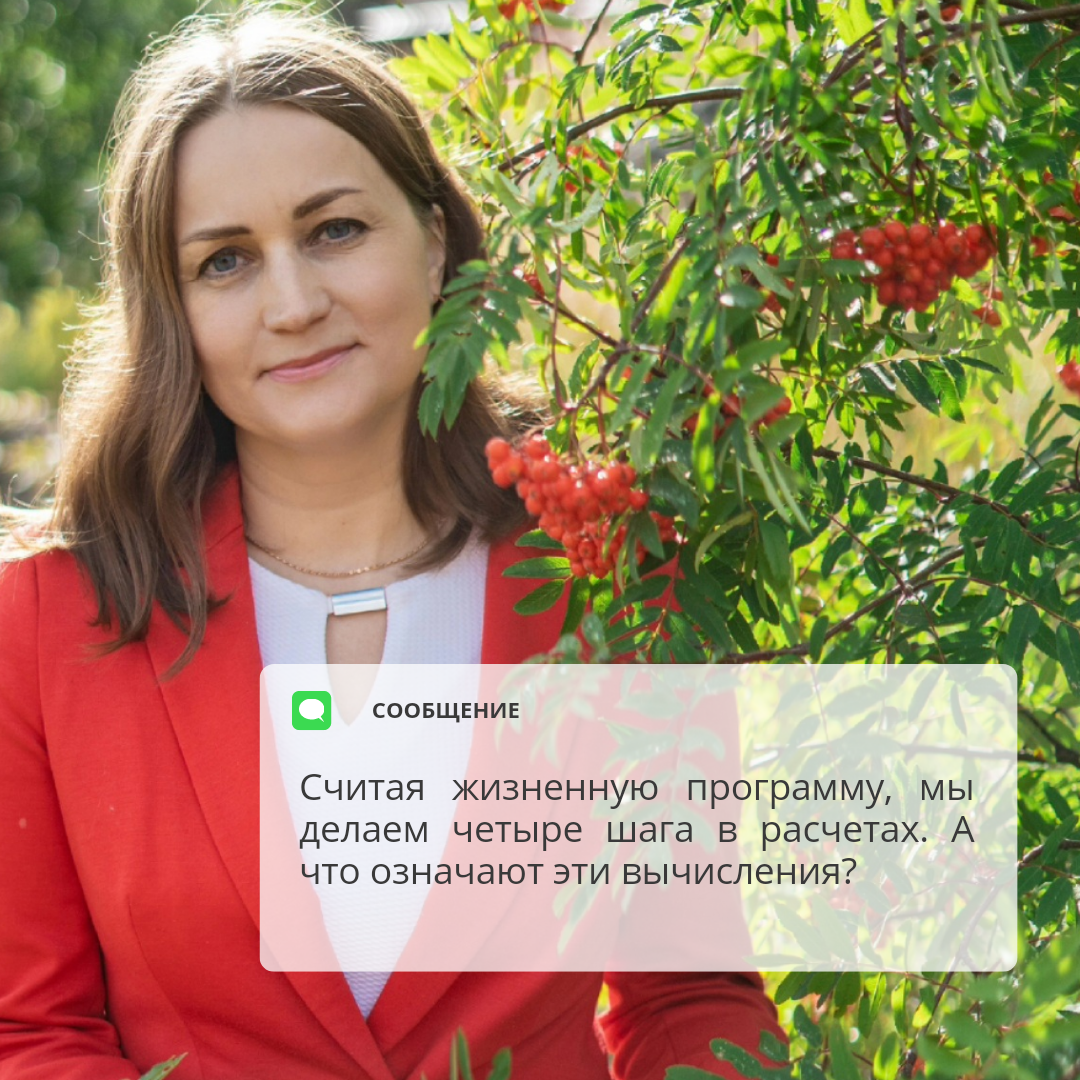 Консультирую по дате рождения