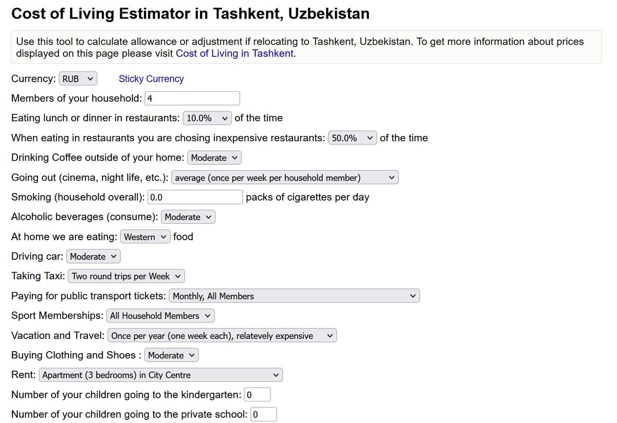 Оценка стоимости жизни для семьи в Ташкенте по данным сервиса Numbeo