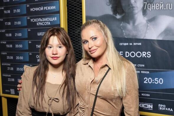    Дана Борисова