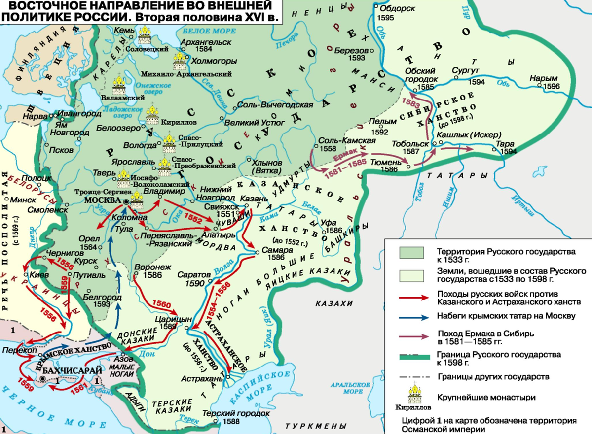 Половина 16. Российское государство во второй половине 16 века карта. Карта внешняя политика Ивана Грозного в 16 веке. Российское государство в середине 16 века карта. Российское государство в середине и второй половине 16 века карта.