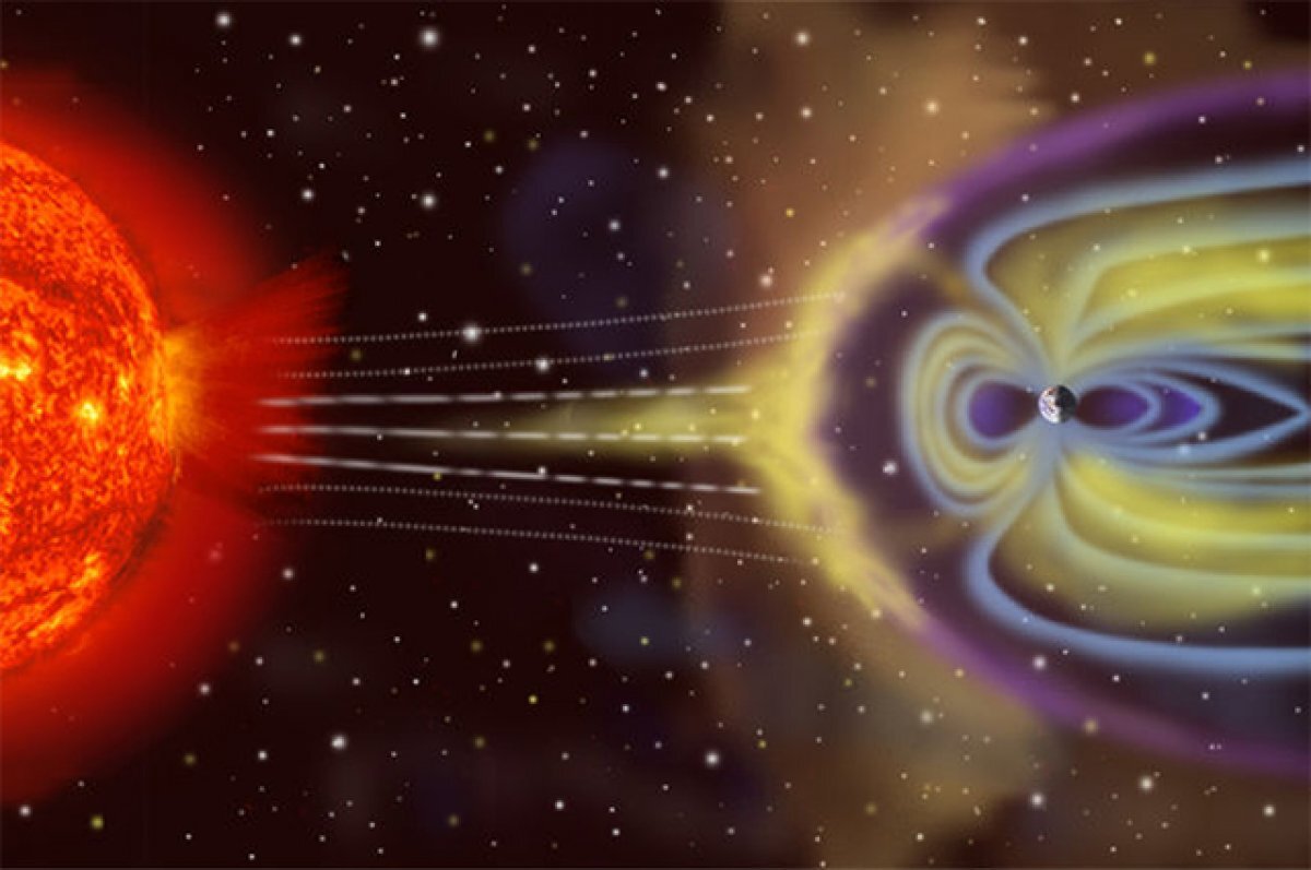    Обтекание магнитосферы Земли солнечным ветром.