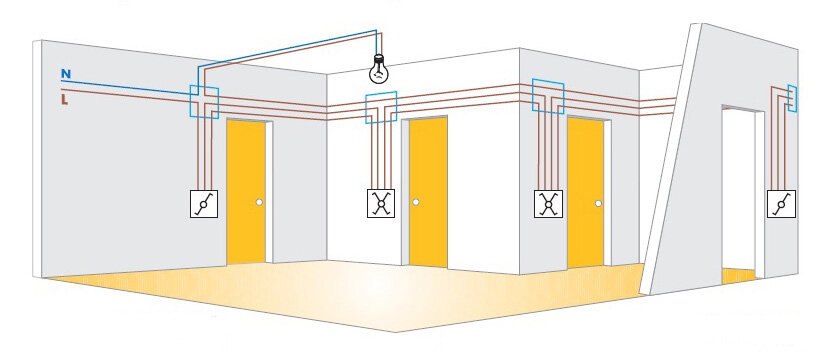 Схема управления с переключателями