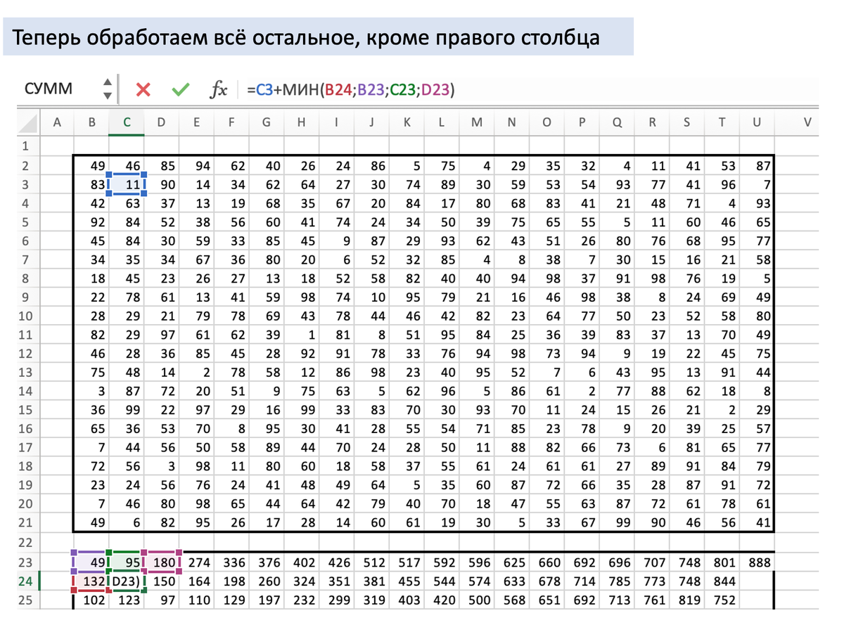 Статград по информатике 25.10.2022. Часть 3 - Excel и Word | Алина Акишина  | Дзен