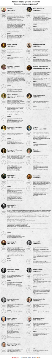    Нажмите для увеличения