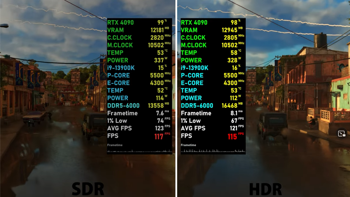 HDR против SDR - разница в FPS на RTX 4090. | Пояснительная Бригада! | Дзен