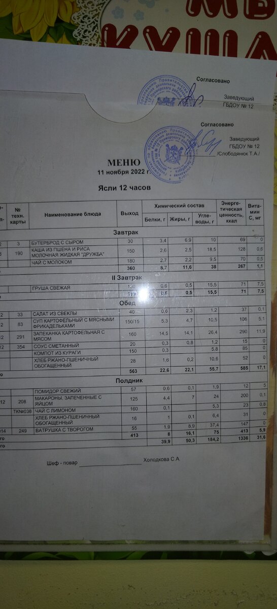 Меню за 11 ноября 