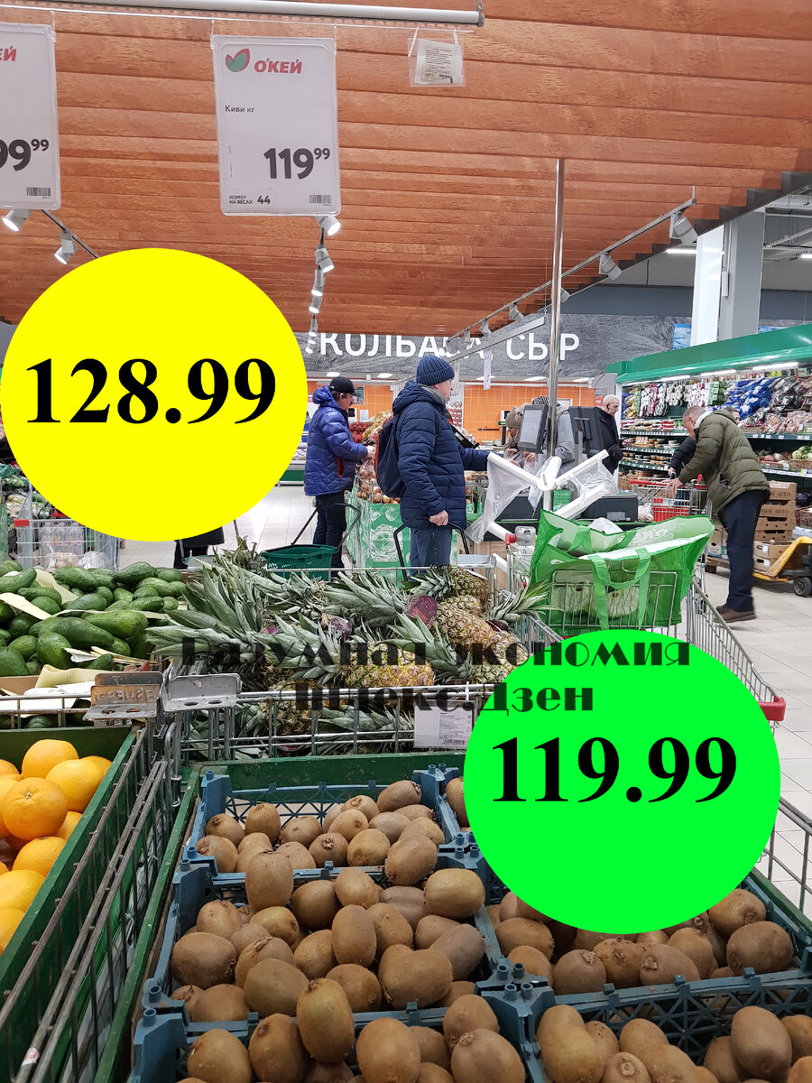 Как изменились цены на продукты за 2 года в конкретном магазине