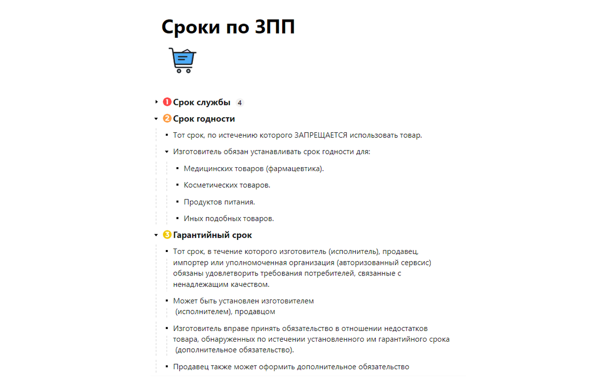 Права и обязанности изготовителя (исполнителя, продавца) в области  установления срока службы, срока годности товара (работы) | A & П. | Дзен