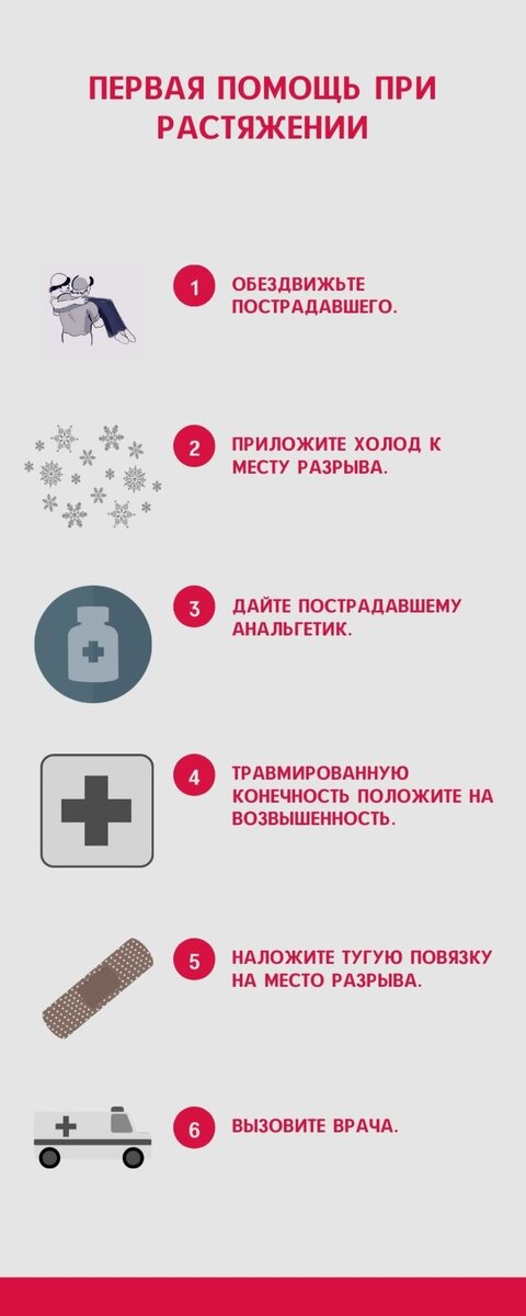    Первая помощь при растяжении:NUR.KZ