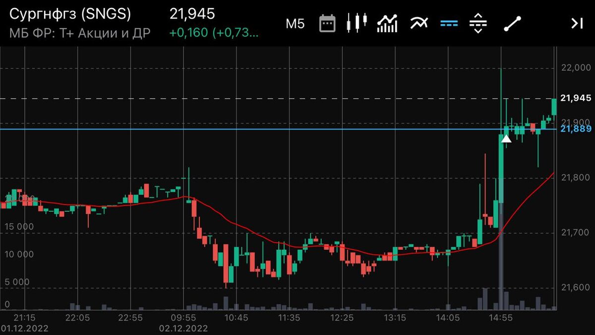 Скрин автора