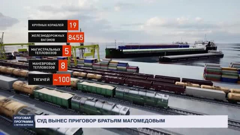    Связи с британской разведкой помогали Магомедовым похищать миллиарды