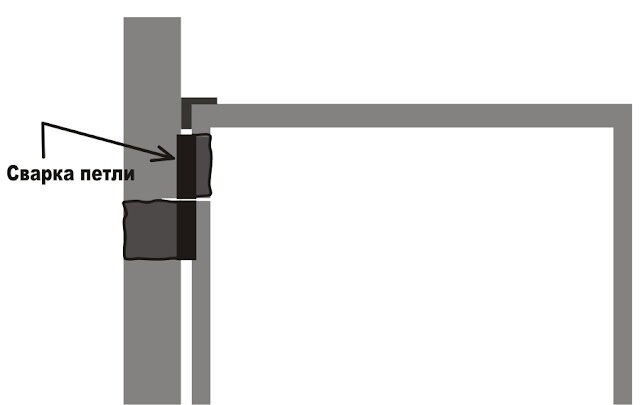 DELTA | Sensors and Systems for Steel Industry