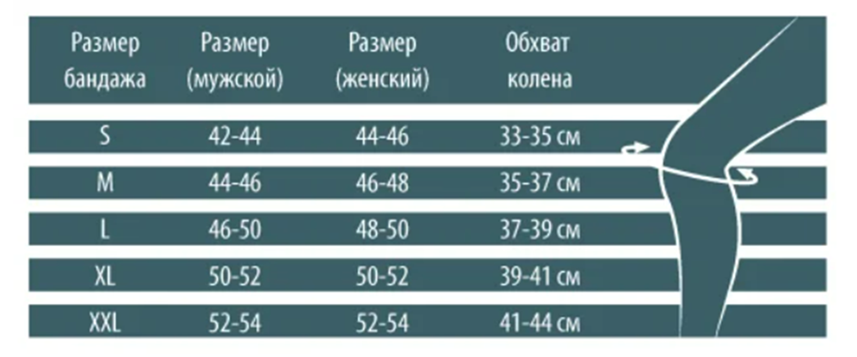 Размер колена. Размерная сетка для коленного бандажа Pro w-332. Бандаж BWELL размерный ряд. Бандаж на коленный сустав b.well med w-339 усиленный. Размерный ряд наколенного бандажа.