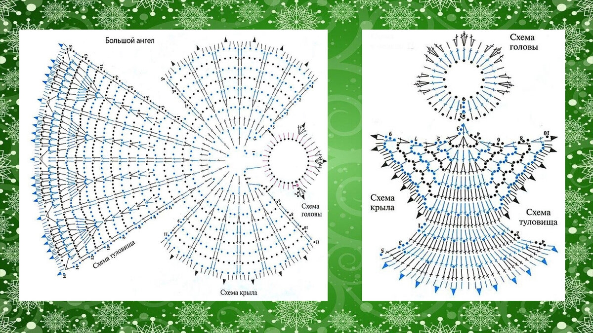 Ангел крючком, БОЛЬШАЯ ПОДБОРКА СХЕМ!