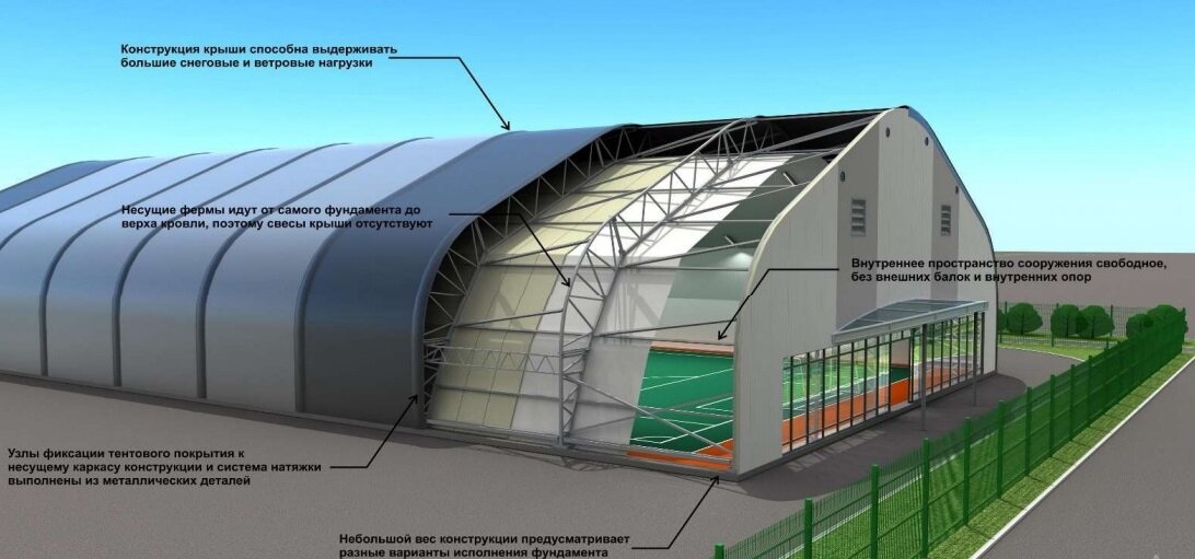 iato.ru 