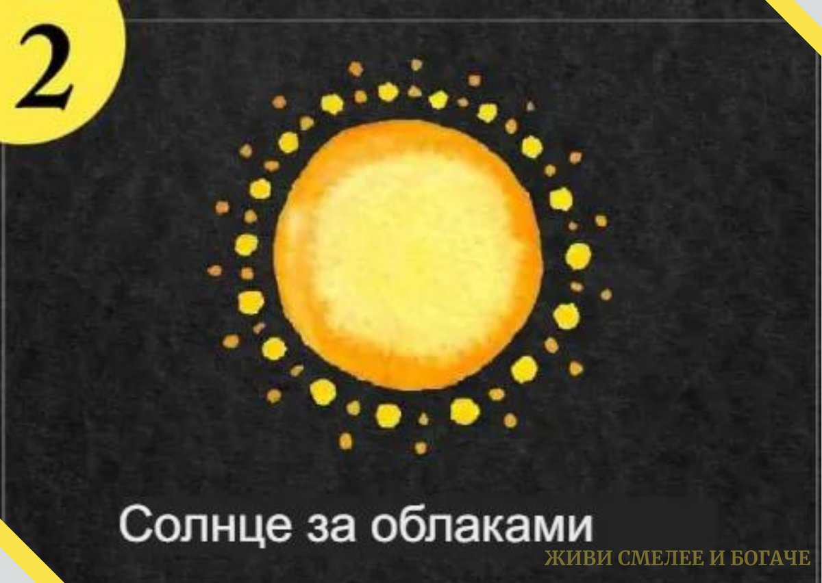 Выбери Солнце в качестве своей эмблемы – и узнай, что означает твой  символ-архетип | Живи смелее и богаче | Дзен