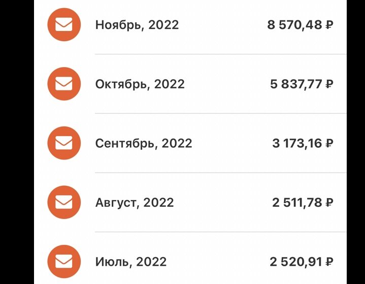 История начислений 