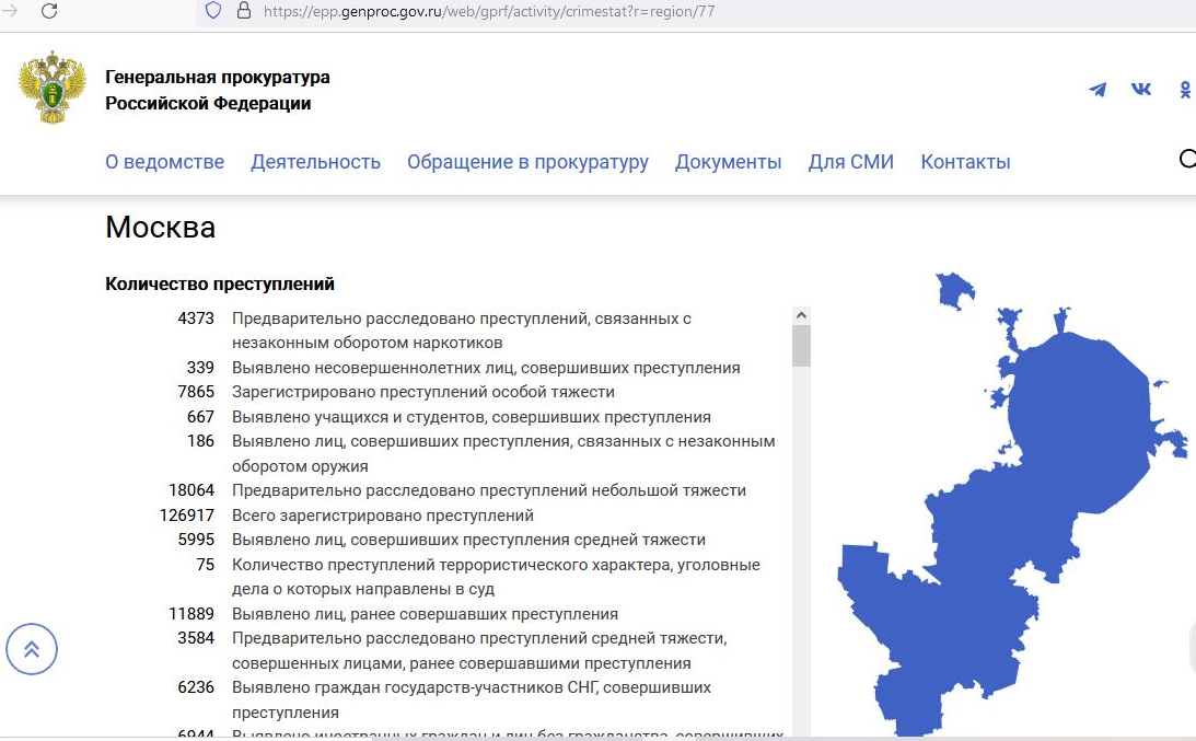 ссылка на источник фото: https://epp.genproc.gov.ru/web/gprf/activity/crimestat?r=region/77