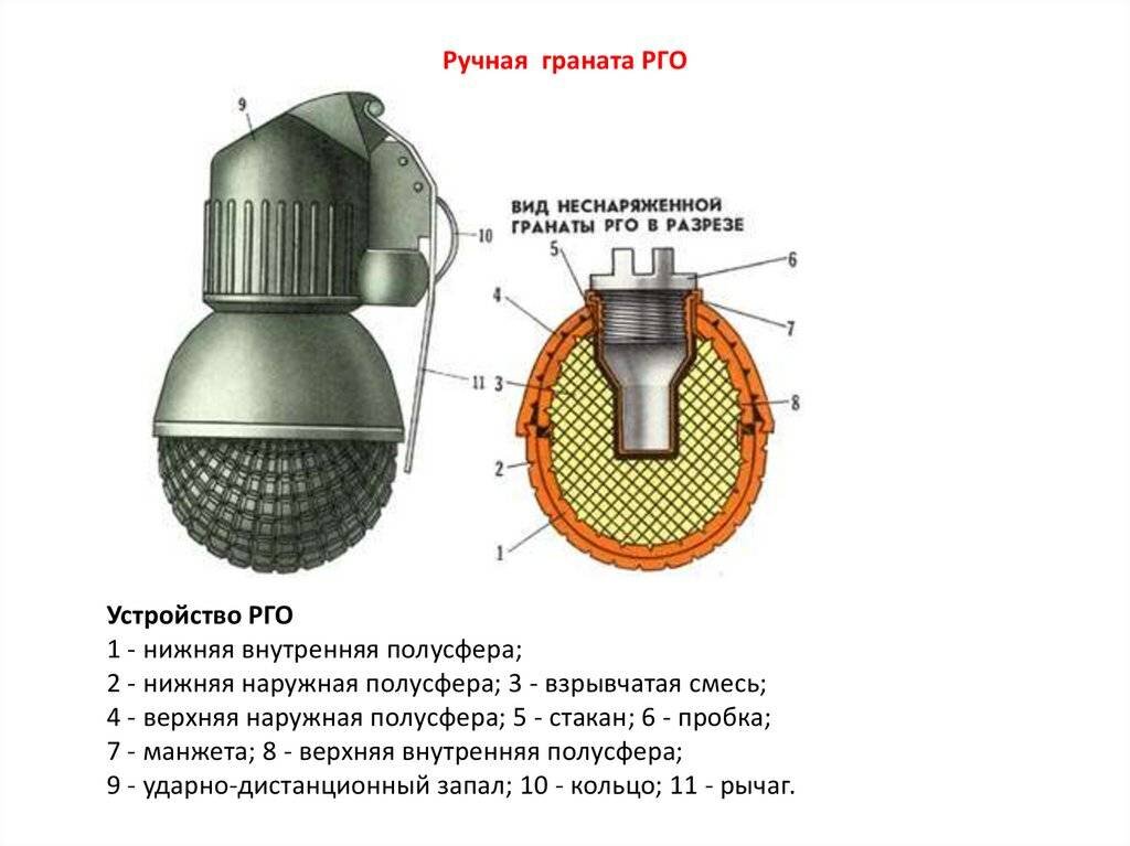 Граната план б