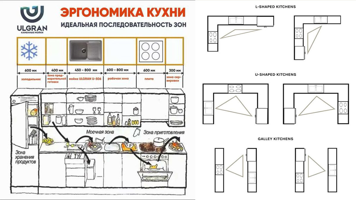 Источник pinterest.com