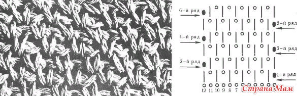 Схема рисунка риса. Узор путанка рис крючком. Плотный узор столбиками без накида. Плотный узор СБН. Плотный узор крючком столбик без накида.