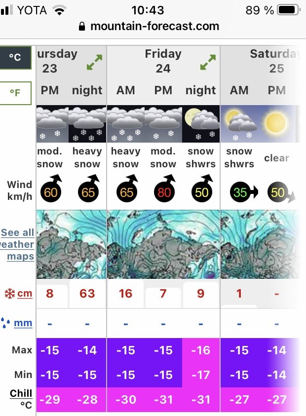 Прогноз погоды на вершине на 23-24 сентября. P.S. очень плохой прогноз. 