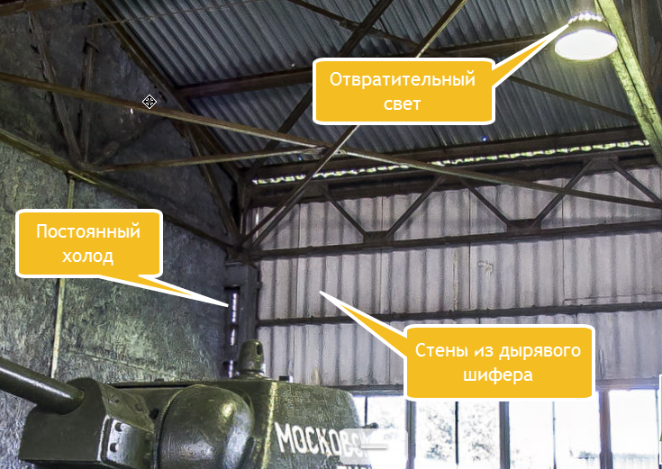 Такие проблемы ожидали посетителя танкового музея до его реконструкции. Схема автора.