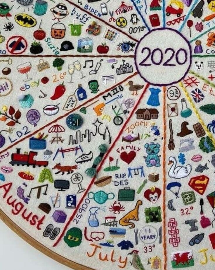 Автор: Eve Anderson