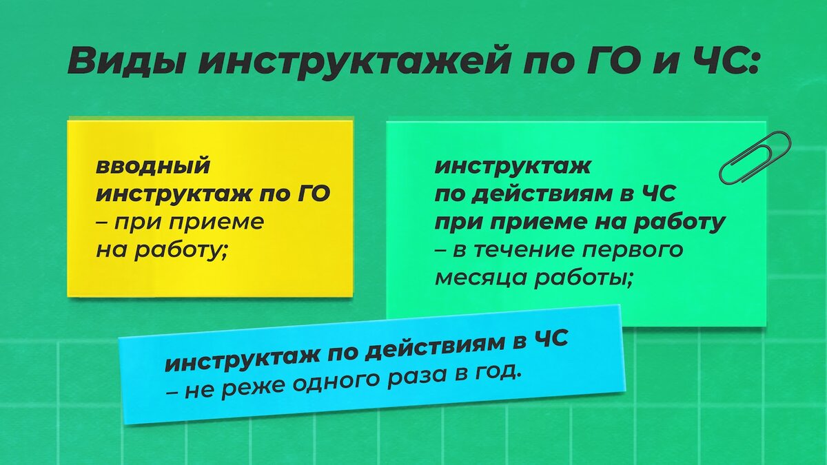 Пожарная безопасность, ГО и ЧС в организациях: разбор с учетом последних  обновлений | Courson — всё об охране труда | Дзен