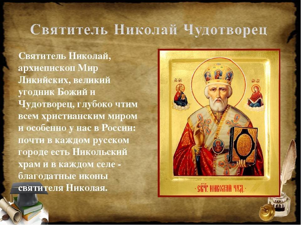 Образы святителя Николая