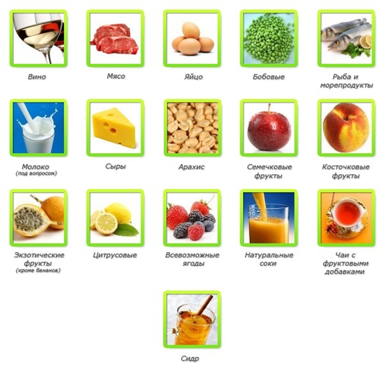 Как правильно сочетать продукты для снижения калорийности
