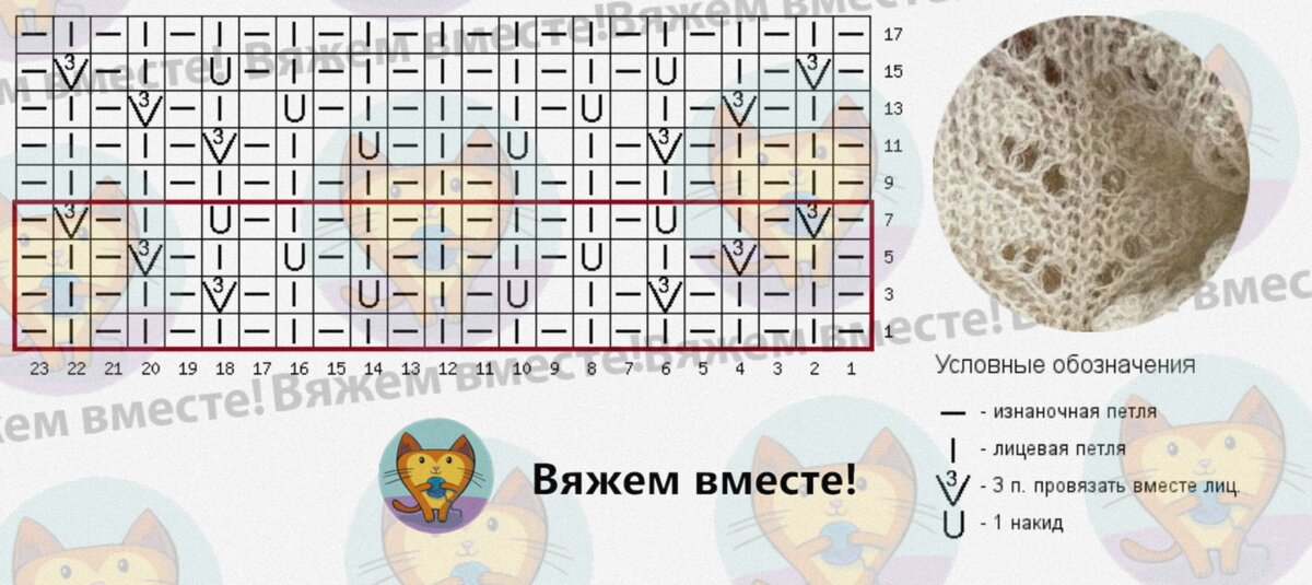 Схемы прямого плетения фенечек Джиглипуфф