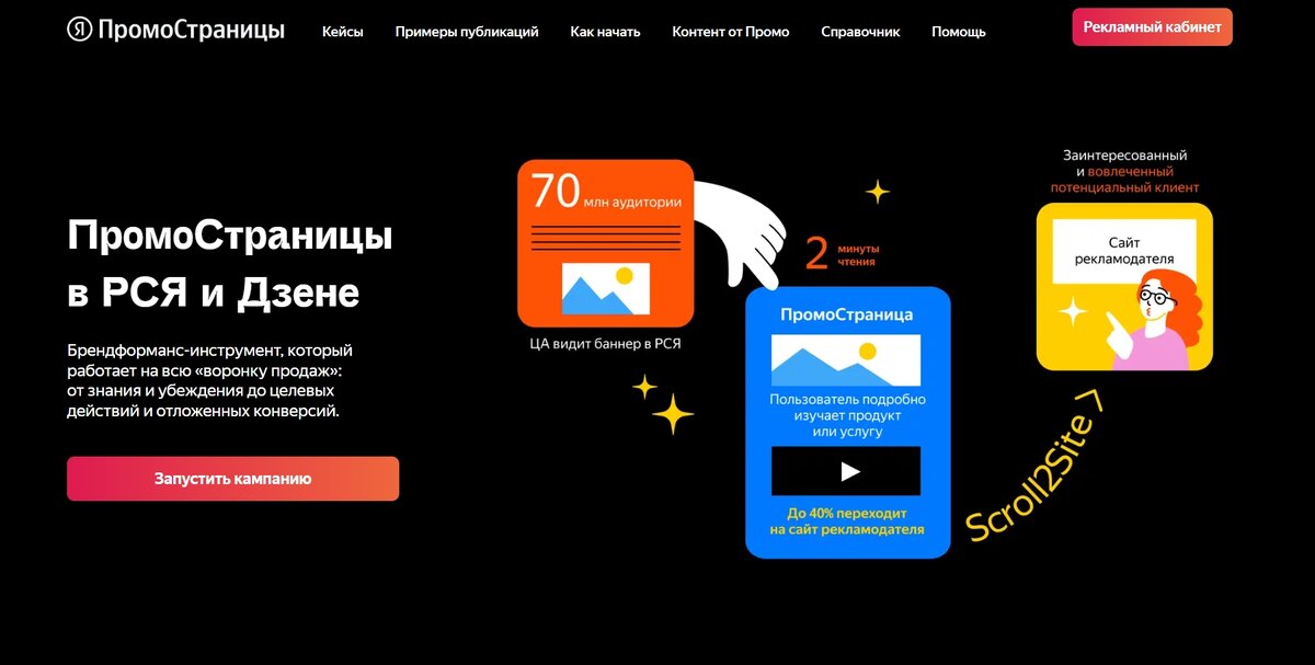 promopages.yandex.ru