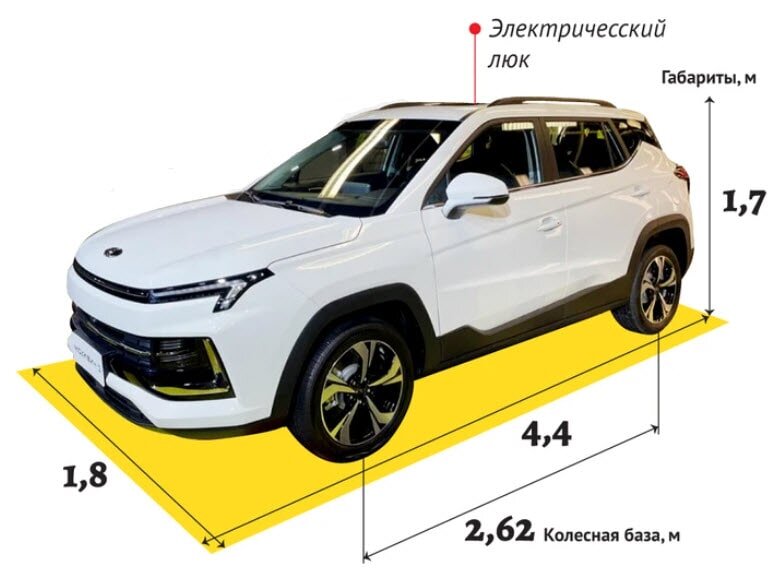 JAC js4 Москвич