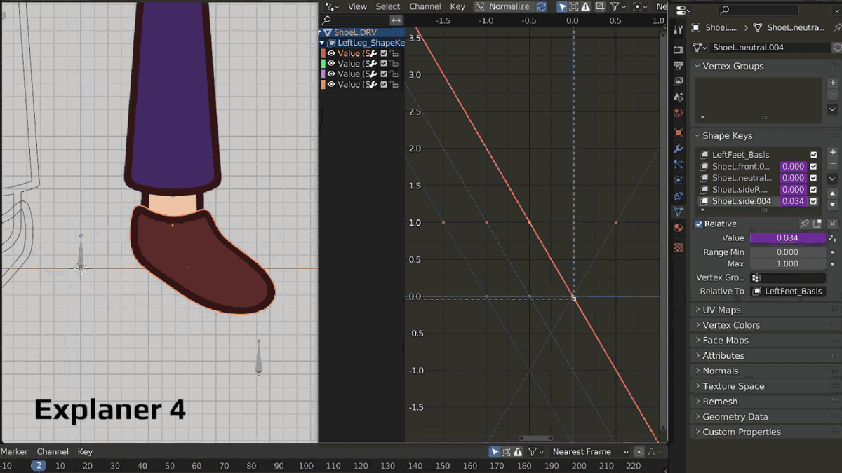 Демо вариант управления поворотом ноги с помощью кости и драйверов