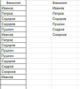 Скриншот страницы: использование формулы с функцией unique