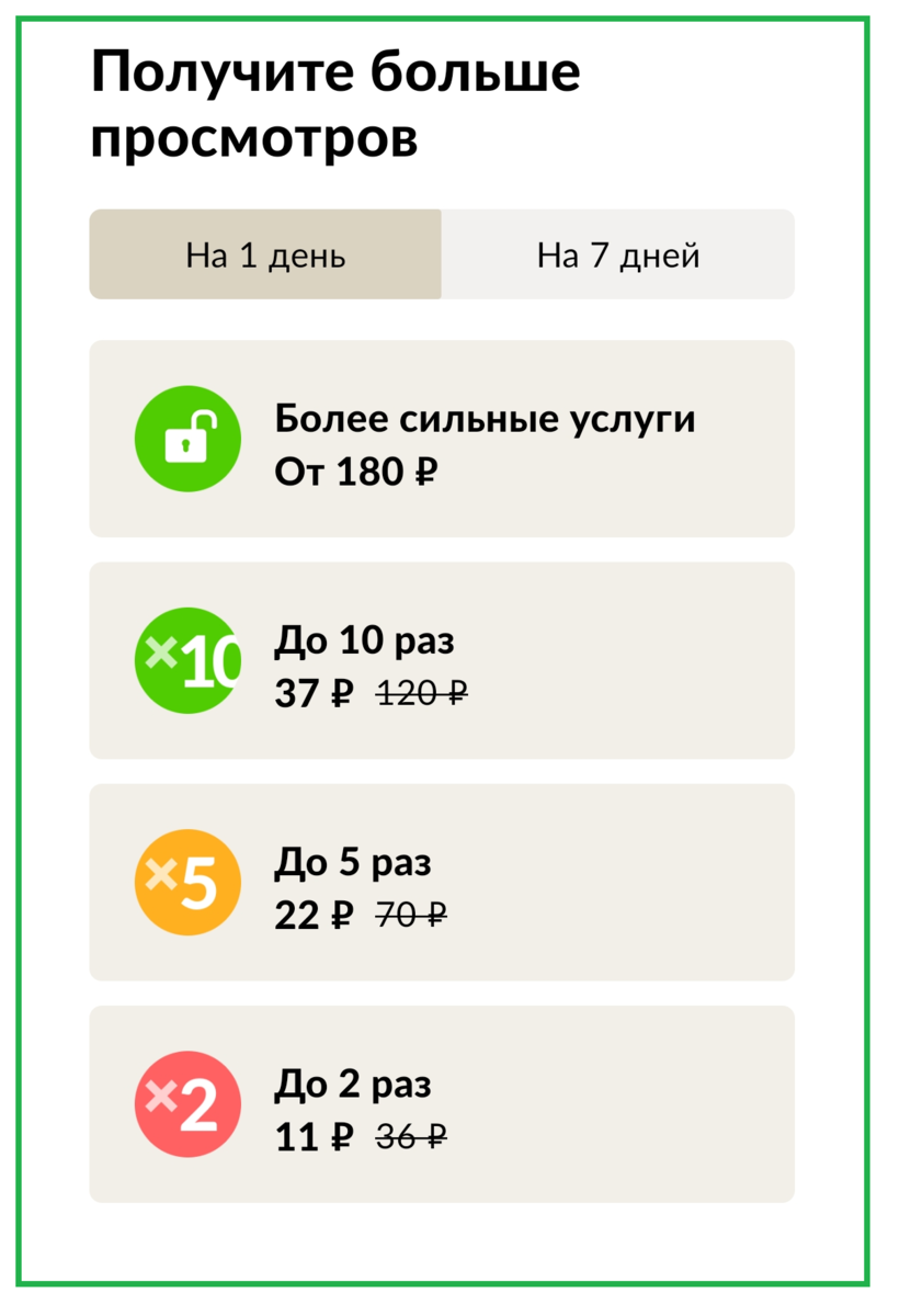 Расценки на продвижение из приложения Авито