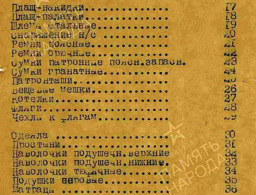 Вещевое довольствие бойцов и командиров Красной Армии 1941-1945. Часть ...