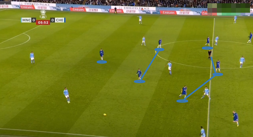 Очертания схемы 4-3-2-1 в защите «Челси»