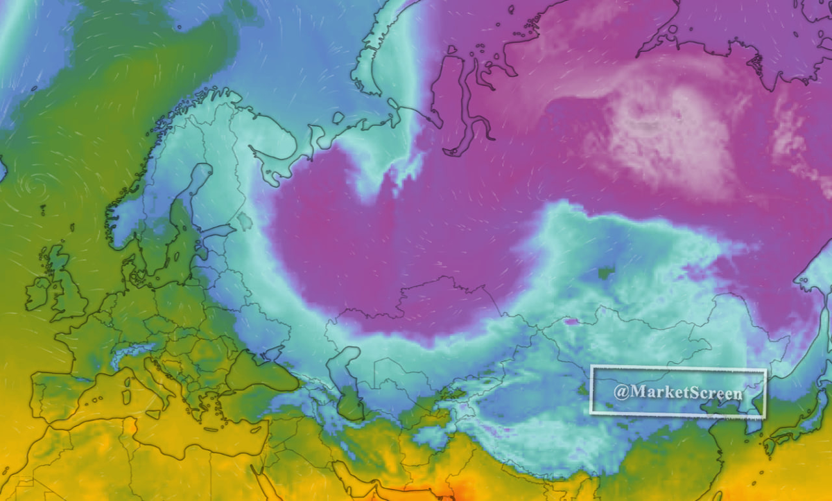 Статистика, графики, новости - 10.01.2023