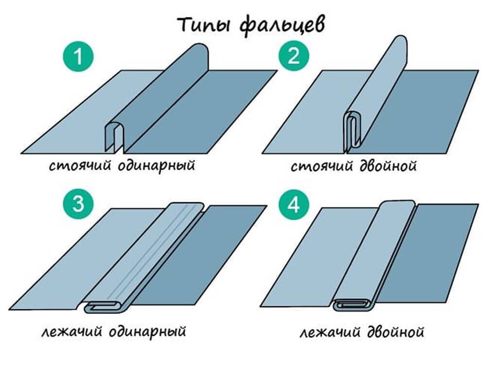 Как соединить два листа