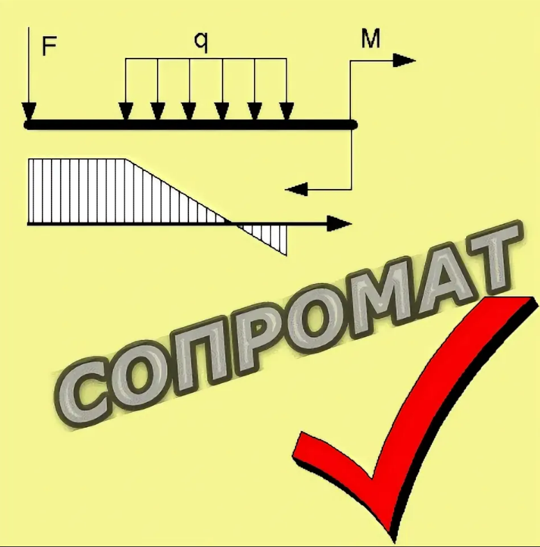 Физика сопротивление материалов