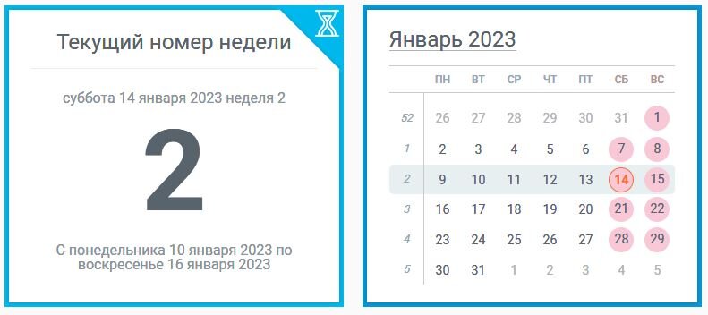 2 неделя 2023 года