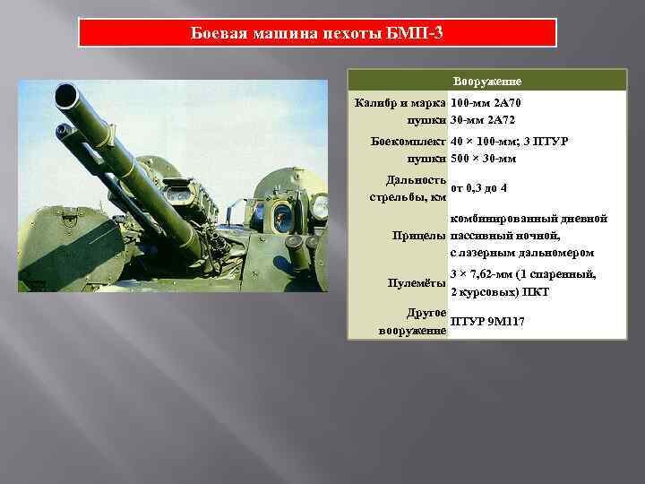 Стандартная башня БМП-3